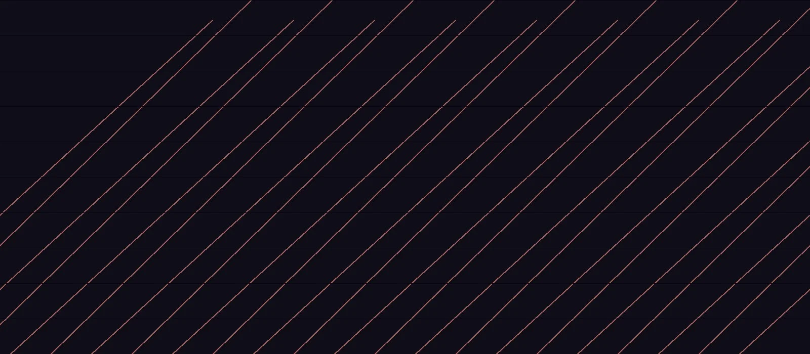 Arsenal SC Sans Serif typeface preview for Sans Serif, Web Typography, Editorial Design