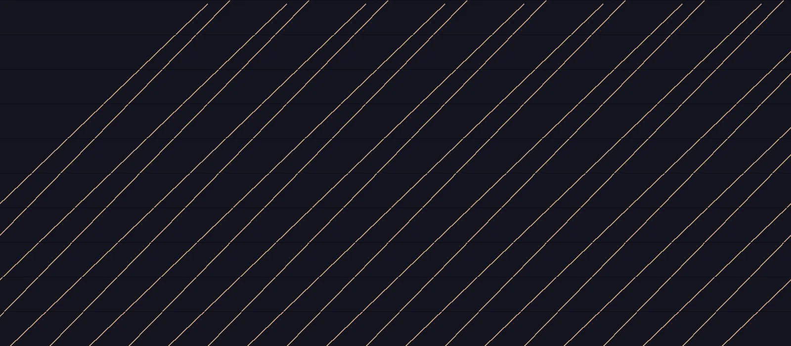 Asset Display typeface preview for Display, Web Typography, Editorial Design