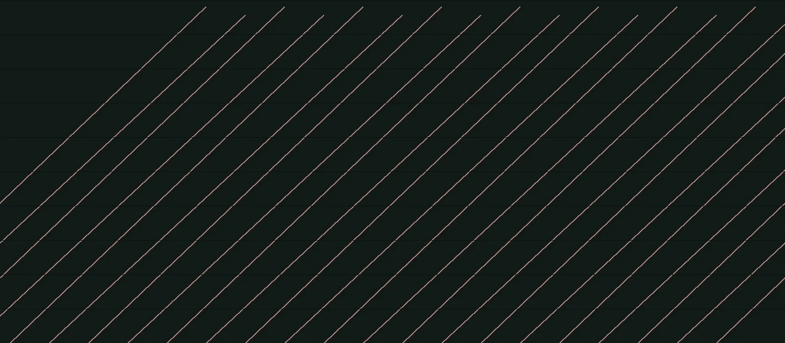 Astloch Display typeface preview for Display, Web Typography, Editorial Design