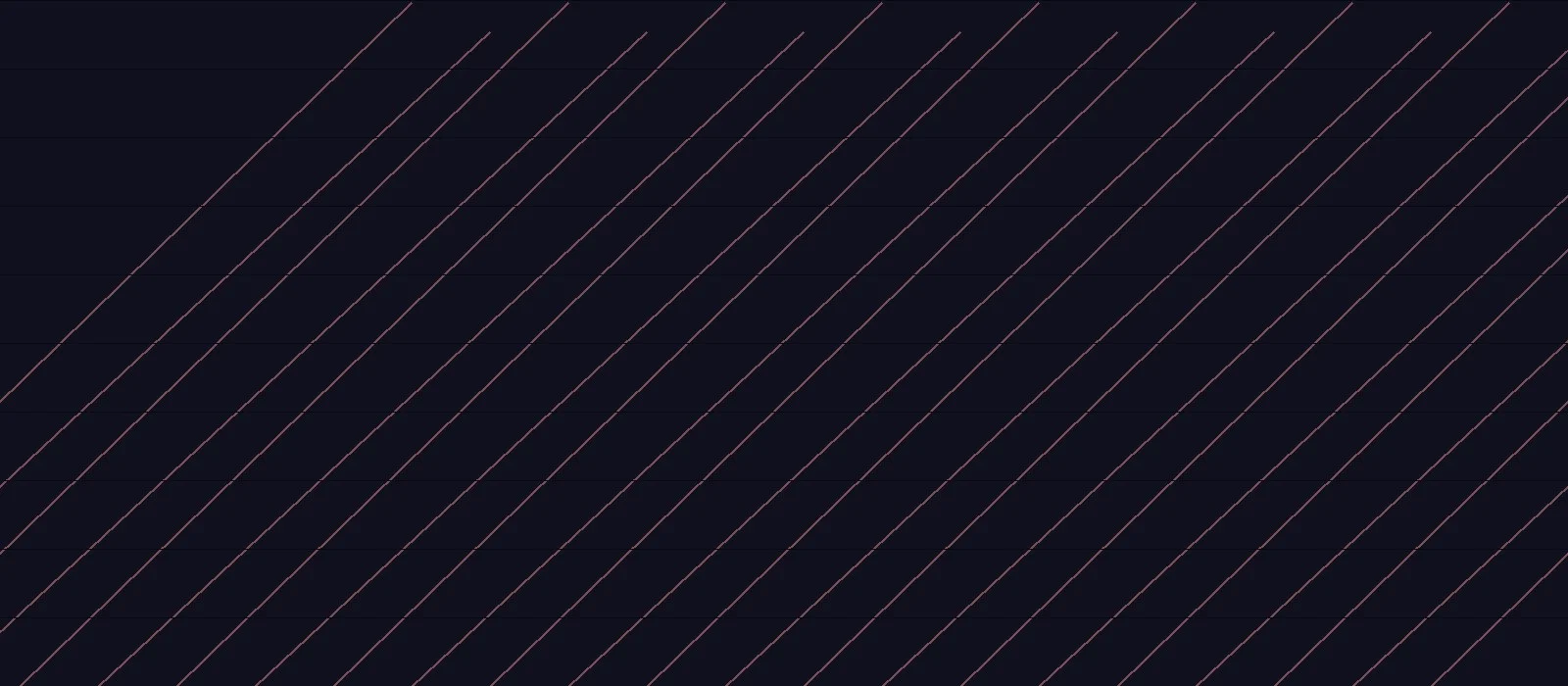 Averia Sans Libre Display typeface preview for Display, Web Typography, Editorial Design