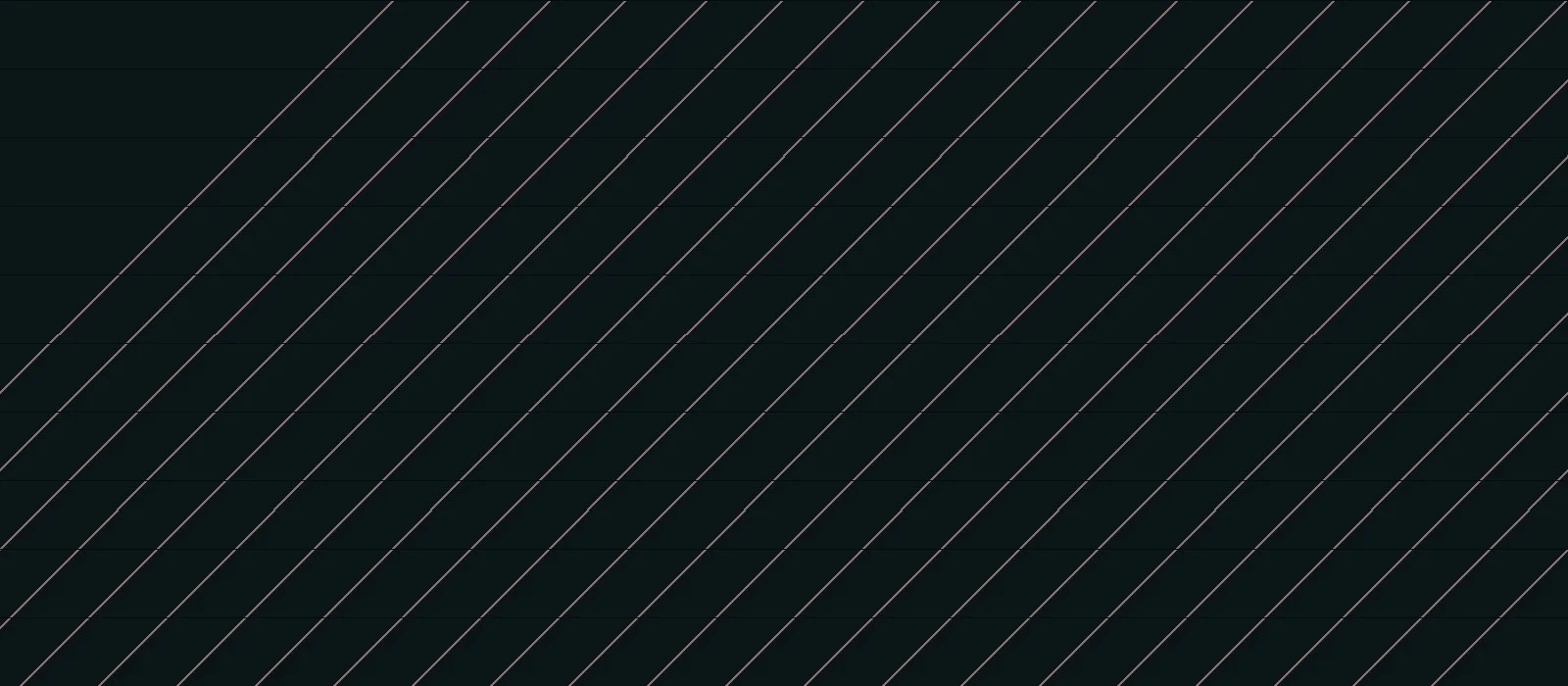 B612 Mono Monospaced typeface preview for Monospaced, Web Typography, Editorial Design