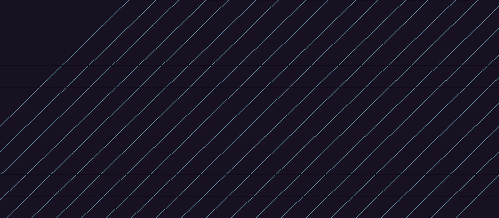 Baloo 2 Display typeface preview for Display, Web Typography, Editorial Design