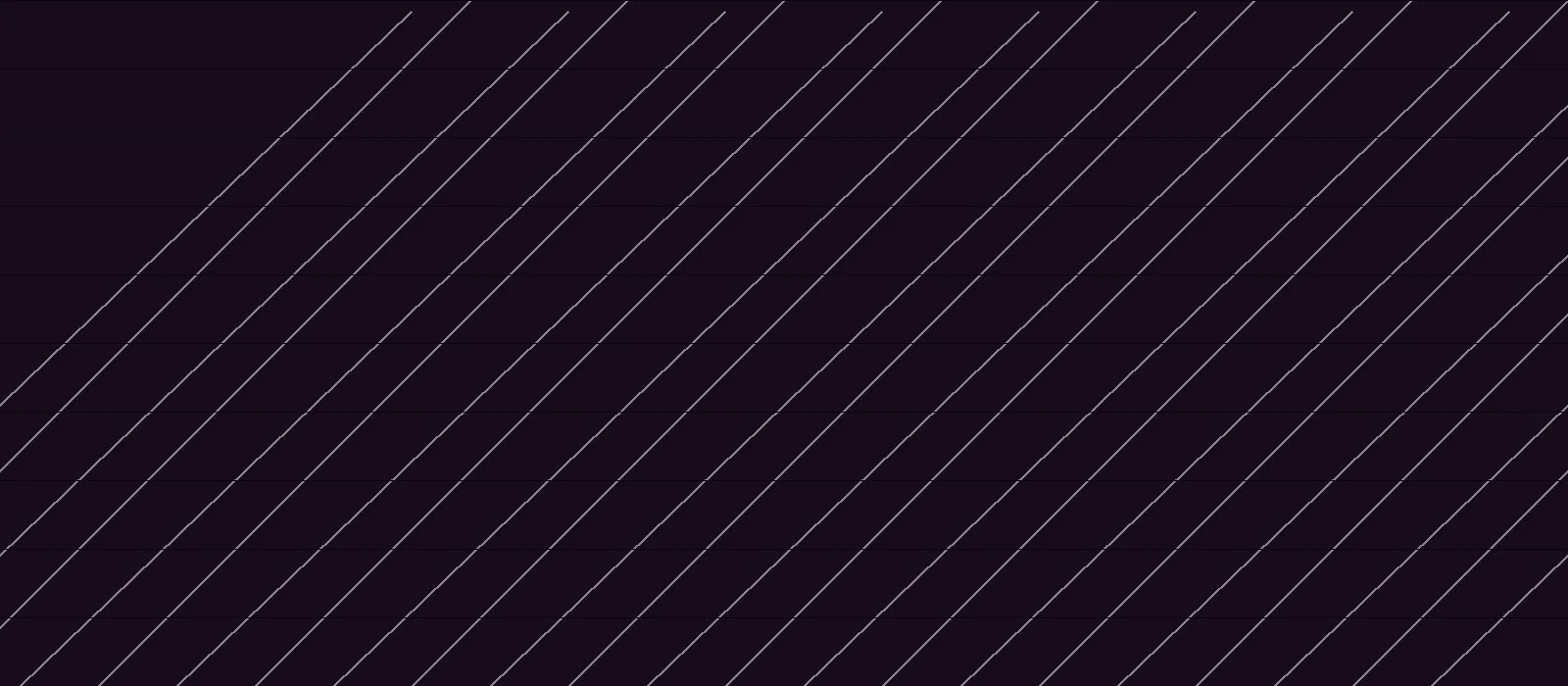 Baloo Thambi 2 Display typeface preview for Display, Web Typography, Editorial Design
