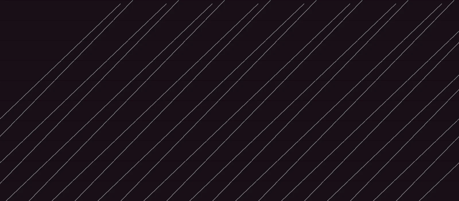 Bangers Display typeface preview for Display, Web Typography, Editorial Design