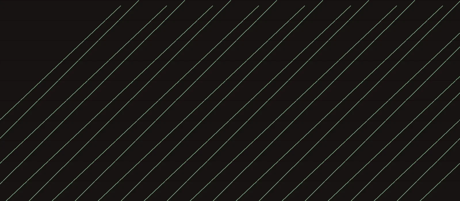 Bellota Display typeface preview for Display, Web Typography, Editorial Design
