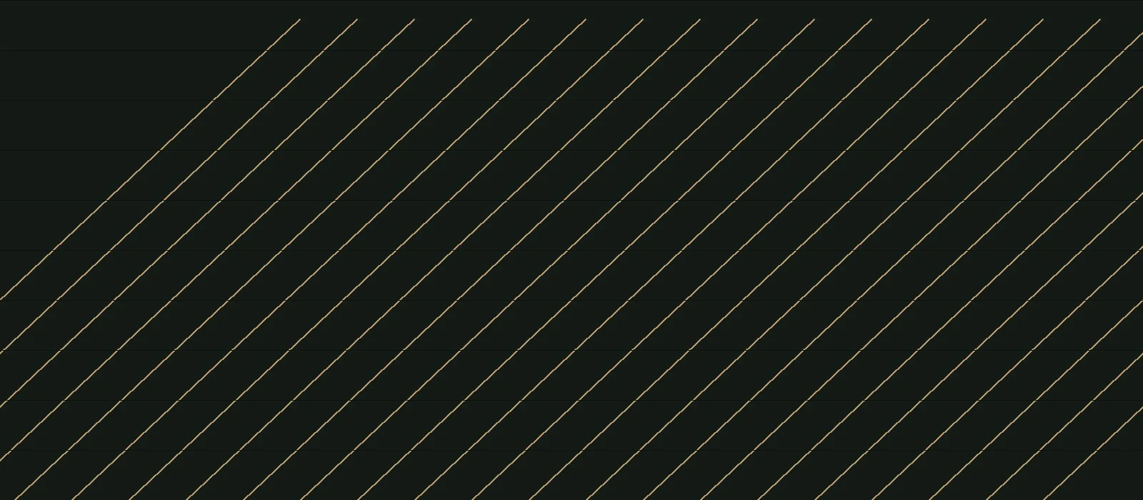 Bellota Text Display typeface preview for Display, Web Typography, Editorial Design