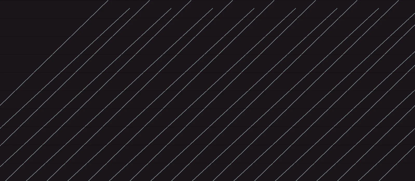 Bhavuka Display typeface preview for Display, Web Typography, Editorial Design