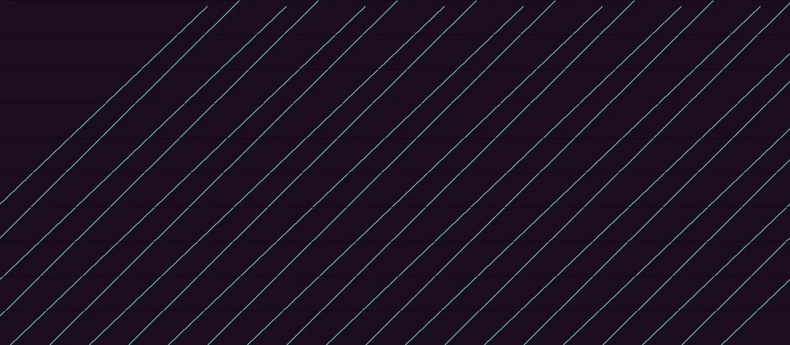 Bitcount Grid Single Display typeface preview for Display, Web Typography, Editorial Design