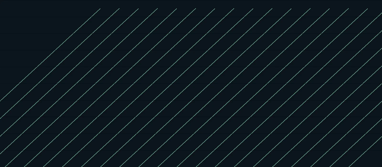 Bokor Display typeface preview for Display, Web Typography, Editorial Design