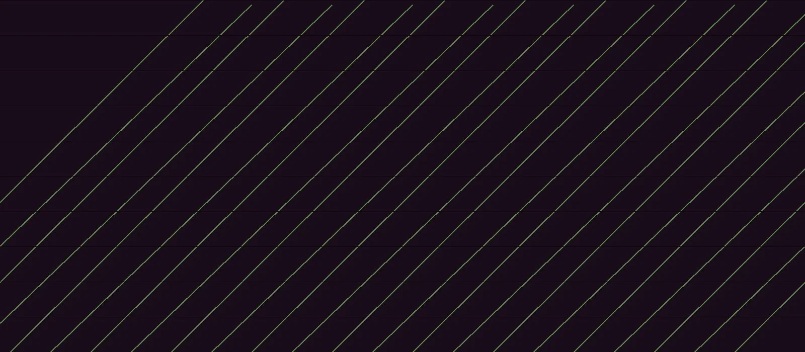 Bowlby One SC Display typeface preview for Display, Web Typography, Editorial Design
