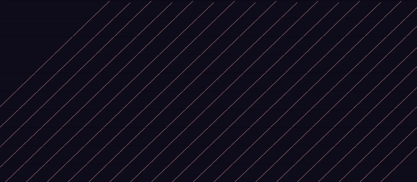Bubblegum Sans Display typeface preview for Display, Web Typography, Editorial Design