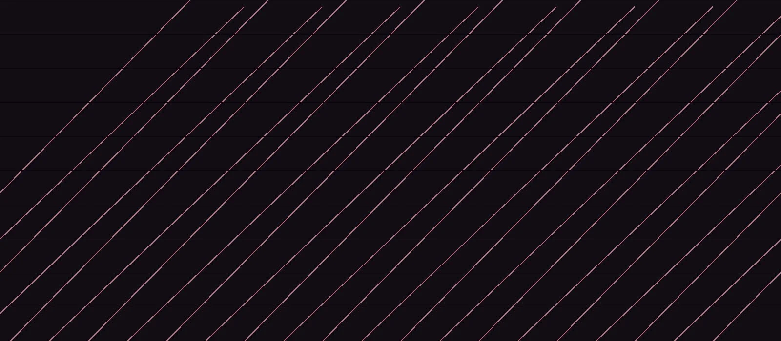 Bungee Display typeface preview for Display, Web Typography, Editorial Design