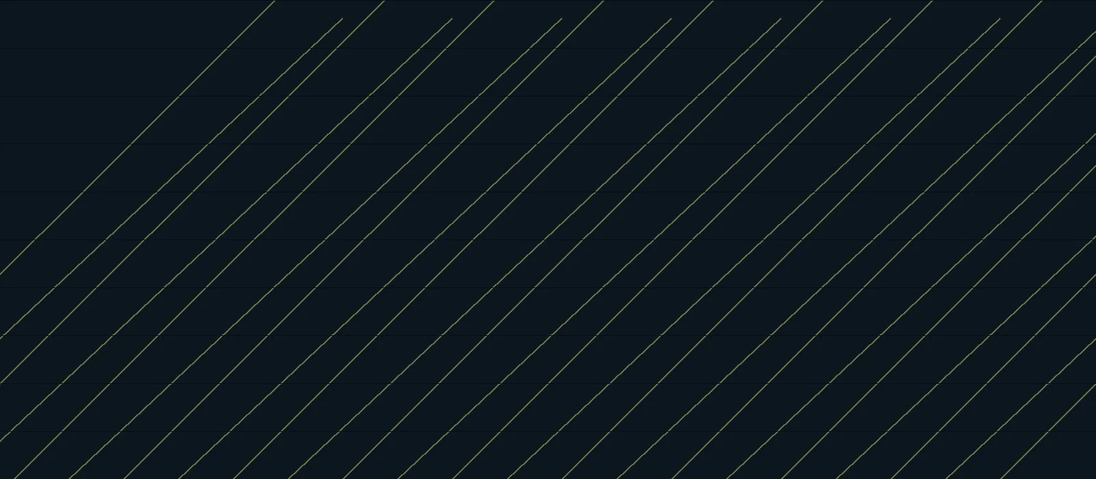 Bungee Outline Display typeface preview for Display, Web Typography, Editorial Design