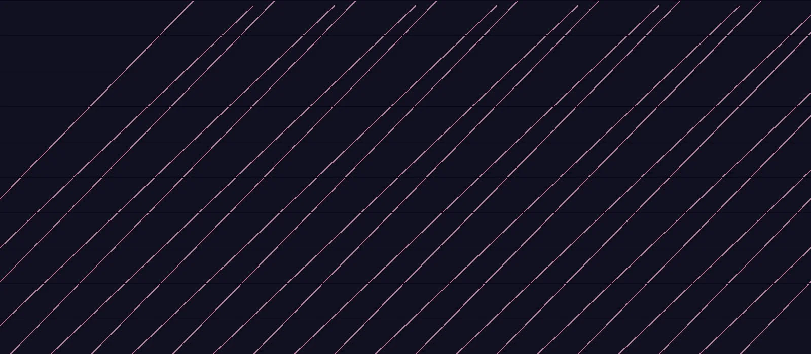Bungee Shade Display typeface preview for Display, Web Typography, Editorial Design
