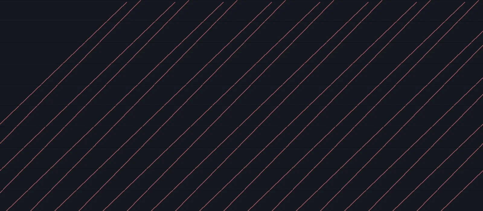 Bungee Tint Display typeface preview for Display, Web Typography, Editorial Design