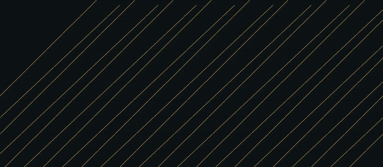 Cabin Sketch Display typeface preview for Display, Web Typography, Editorial Design