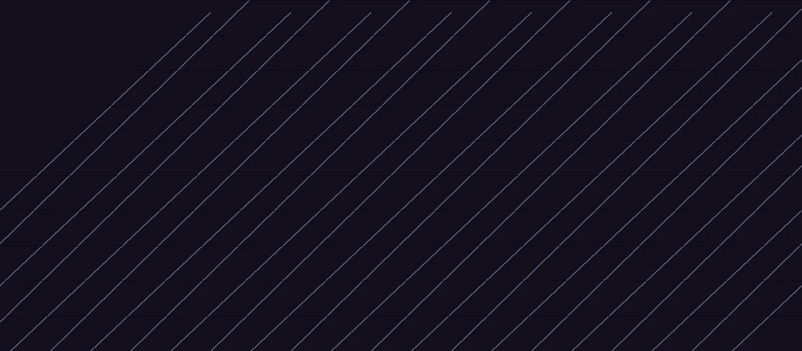 Cairo Display typeface preview for Display, Web Typography, Editorial Design