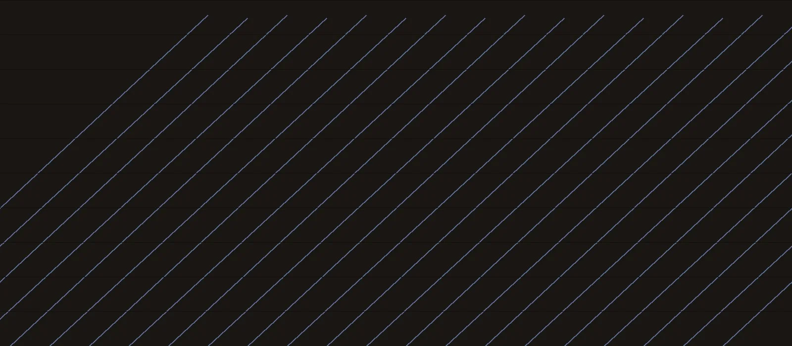 Cantarell Sans Serif typeface preview for Sans Serif, Web Typography, Editorial Design