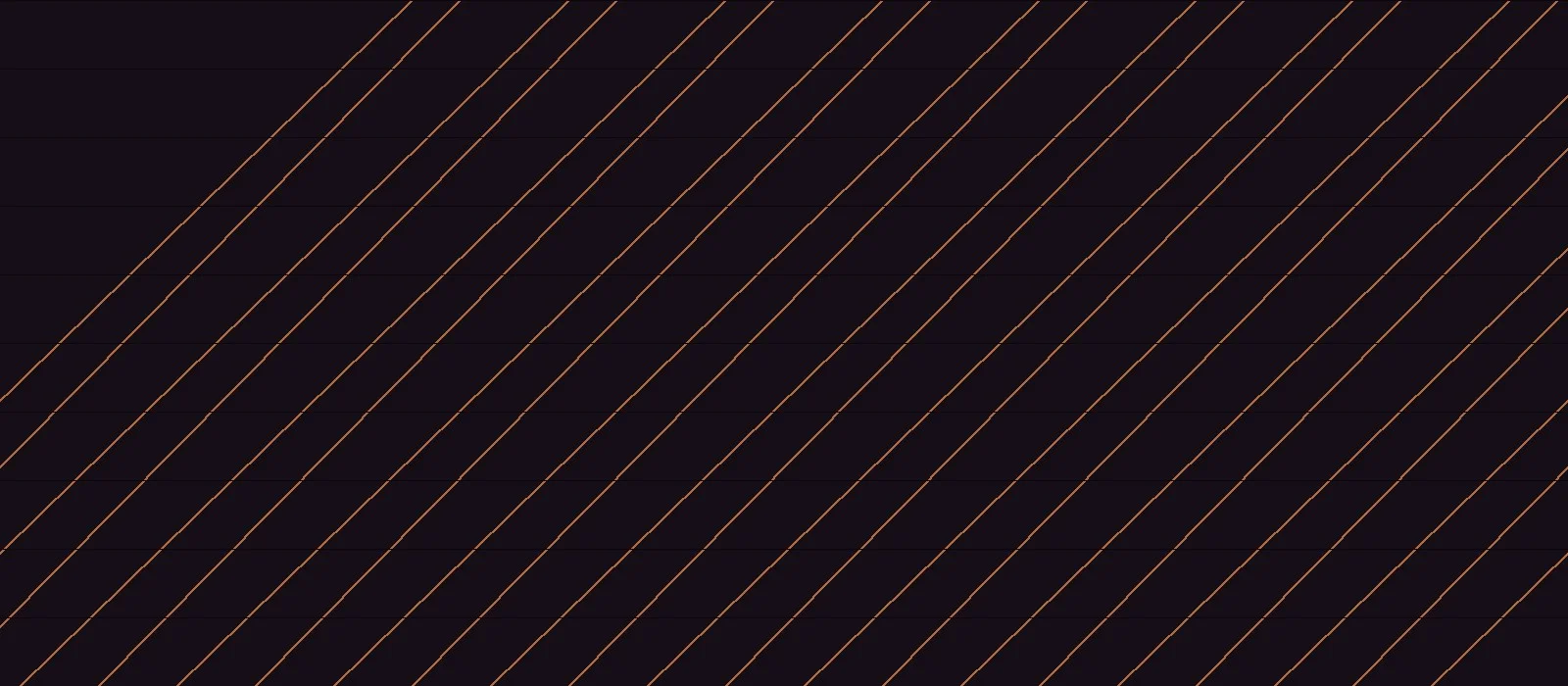 Caprasimo Display typeface preview for Display, Web Typography, Editorial Design