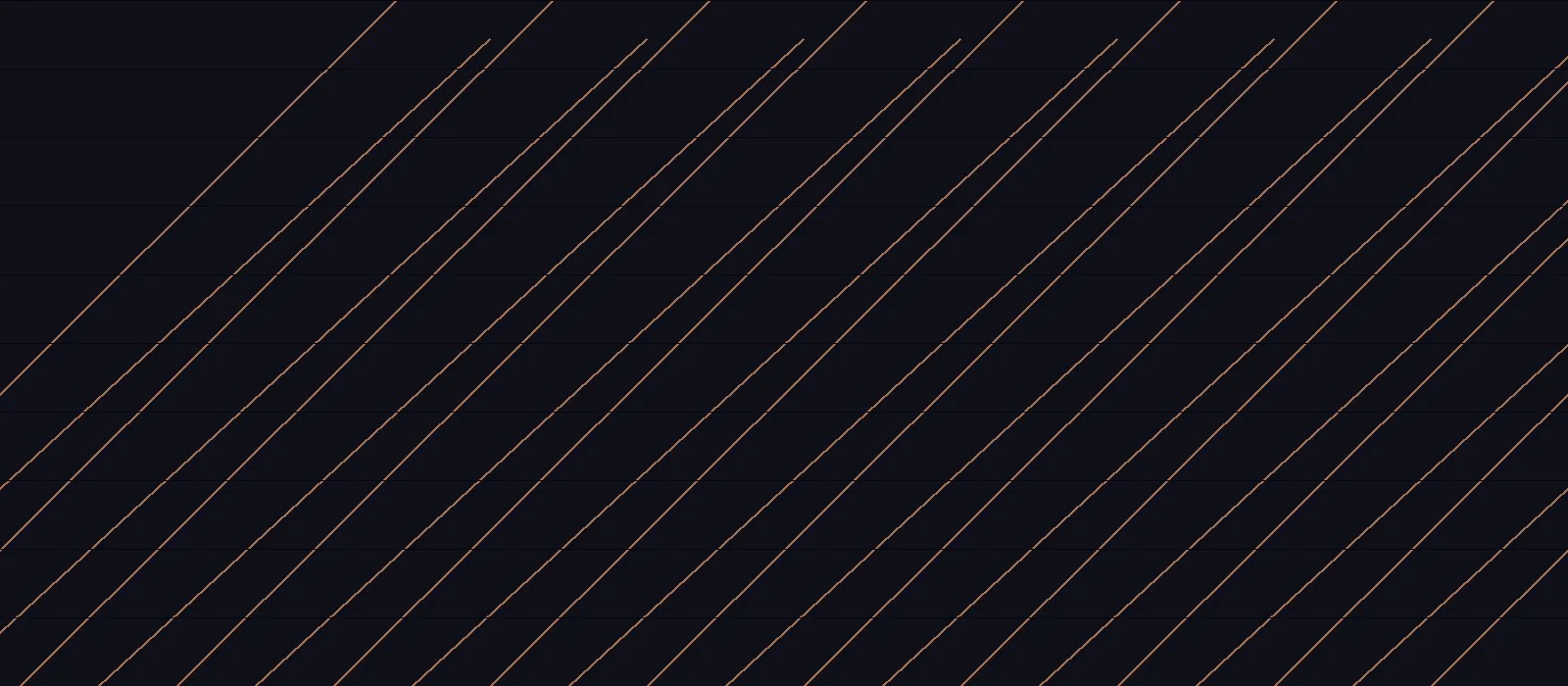 Carlito Sans Serif typeface preview for Sans Serif, Web Typography, Editorial Design