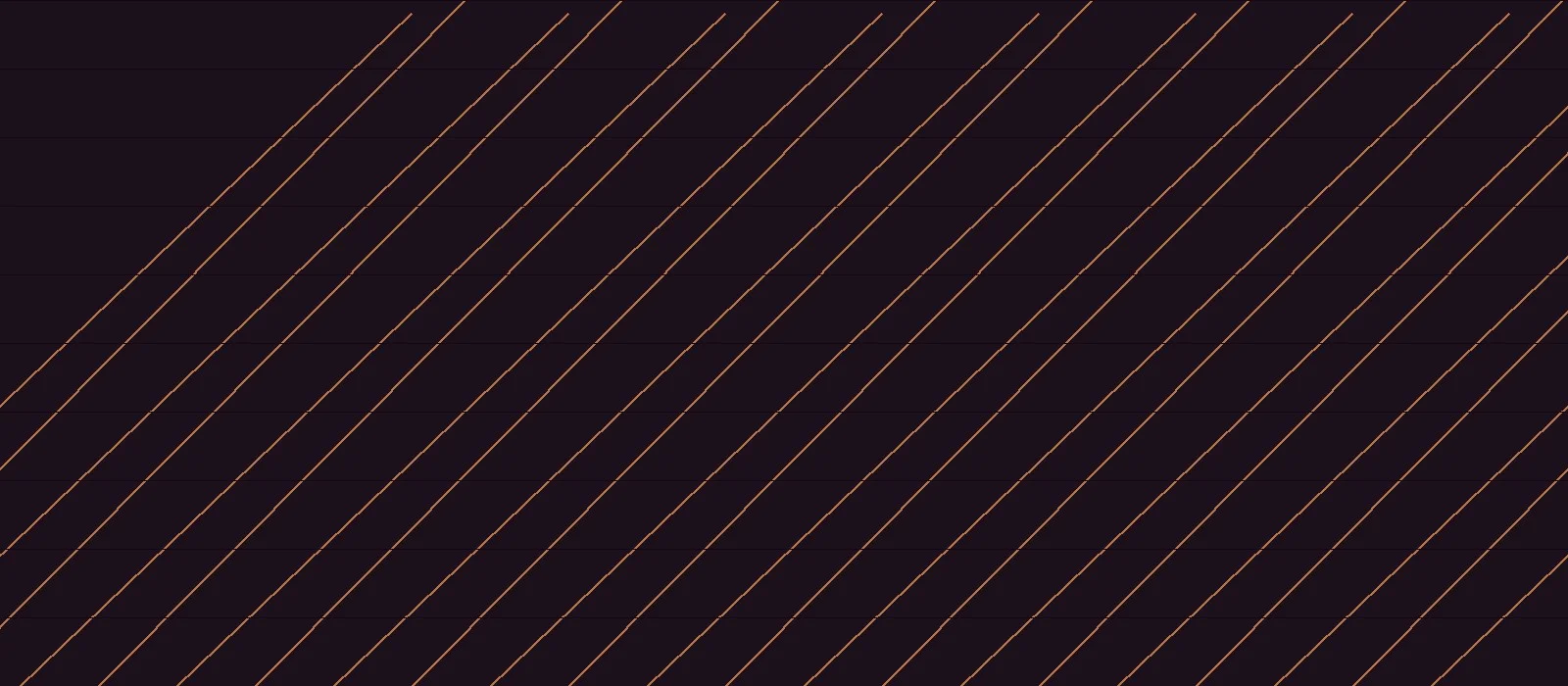 Chango Display typeface preview for Display, Web Typography, Editorial Design