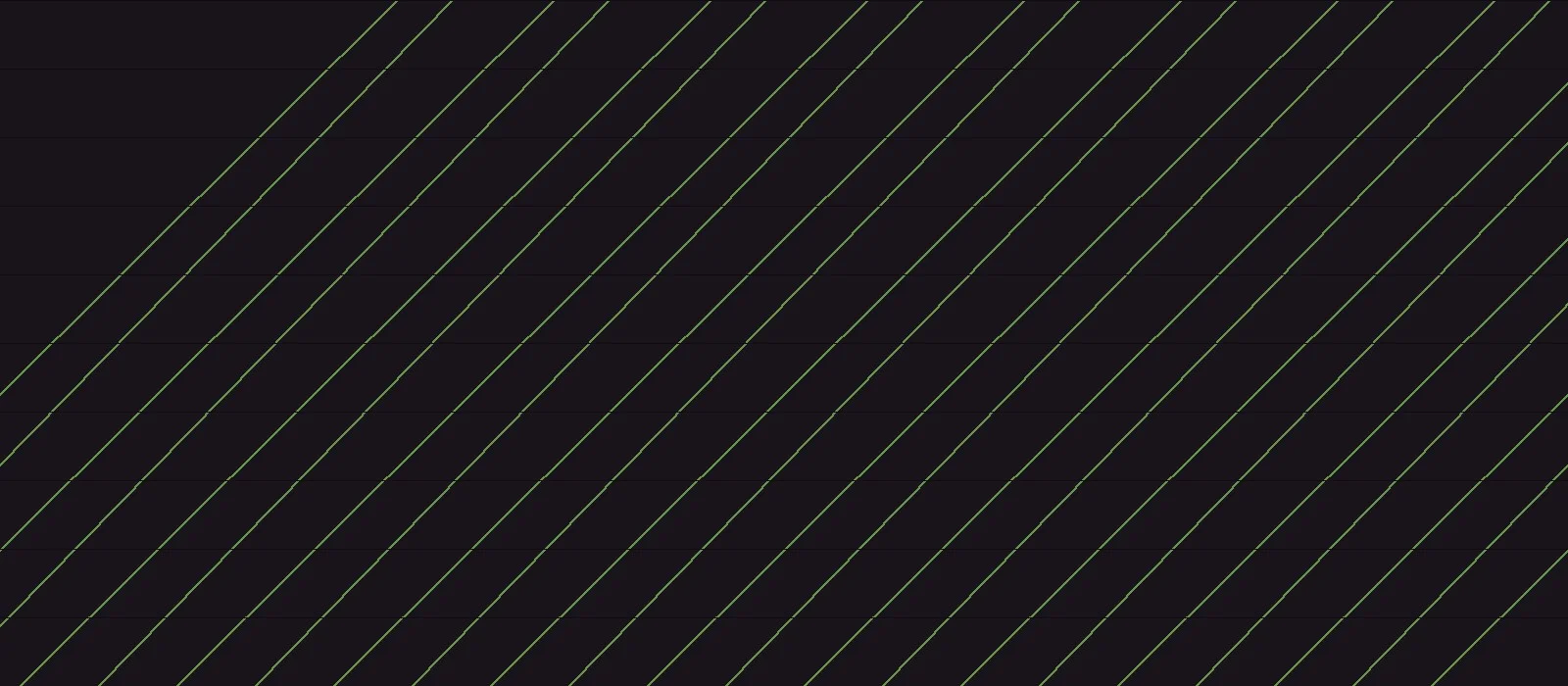 Chelsea Market Display typeface preview for Display, Web Typography, Editorial Design