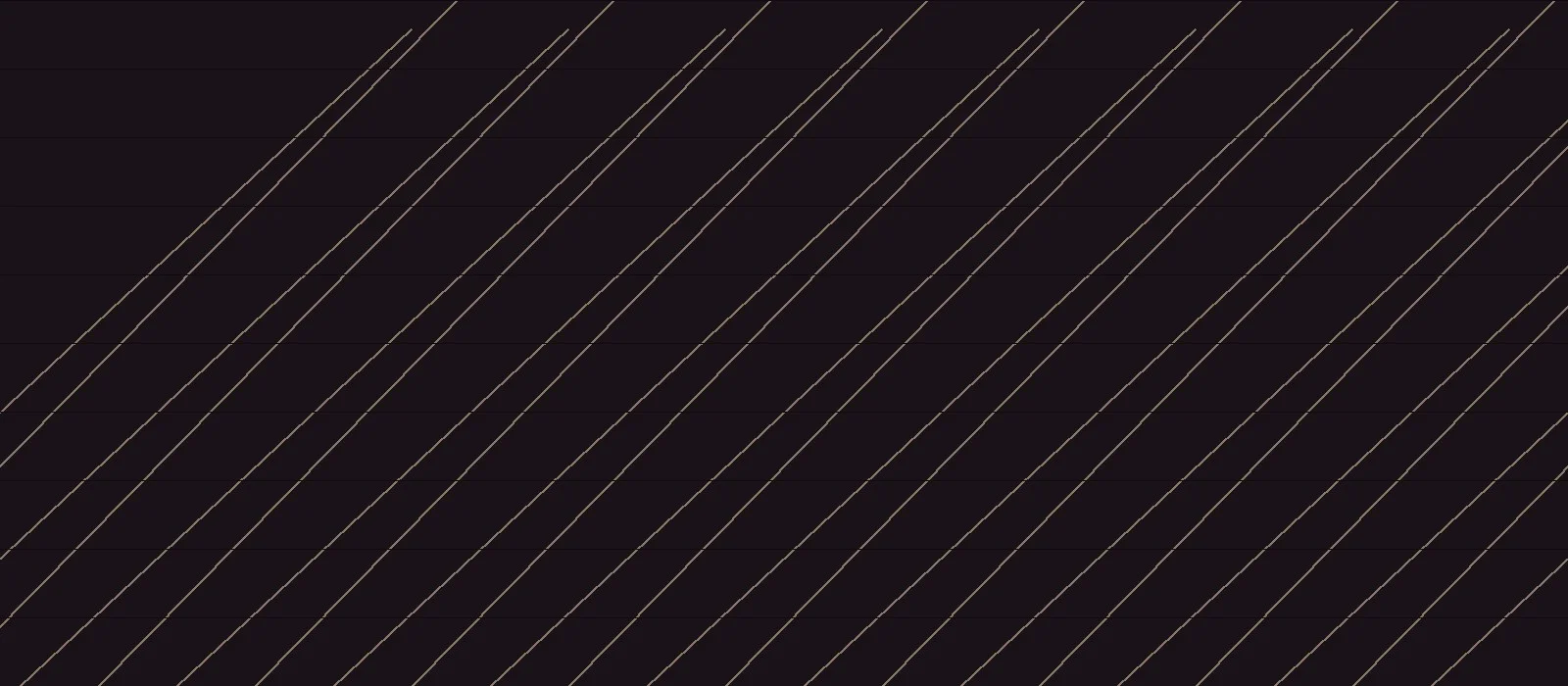 Chocolate Classical Sans Sans Serif typeface preview for Sans Serif, Web Typography, Editorial Design