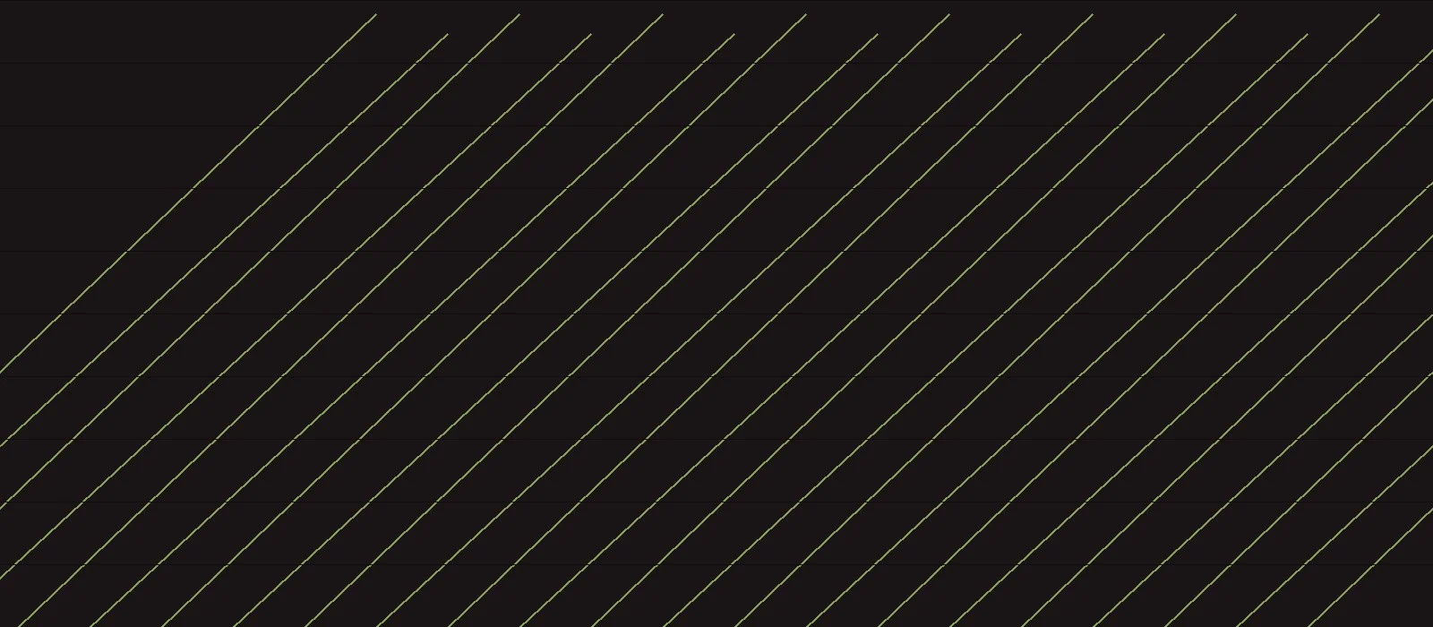Chonburi Display typeface preview for Display, Web Typography, Editorial Design