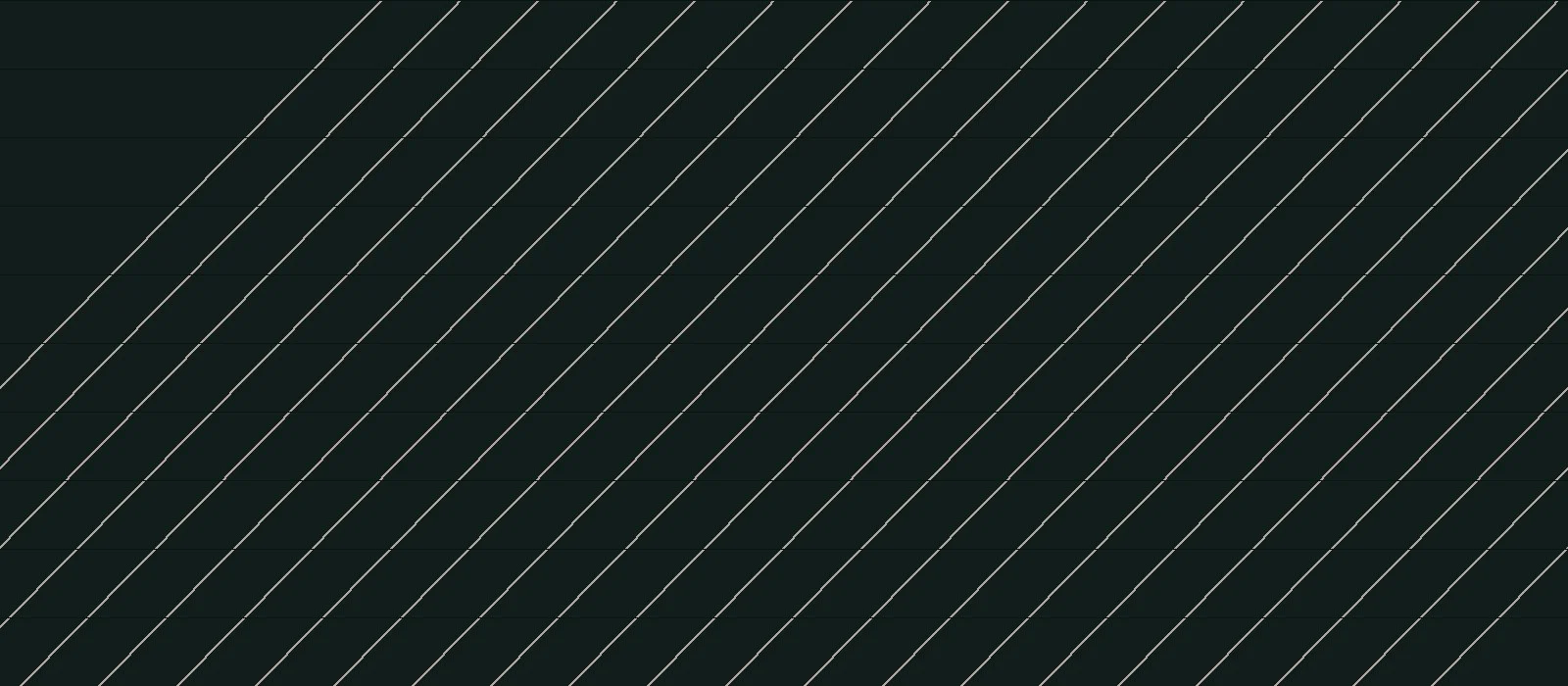 Concert One Display typeface preview for Display, Web Typography, Editorial Design