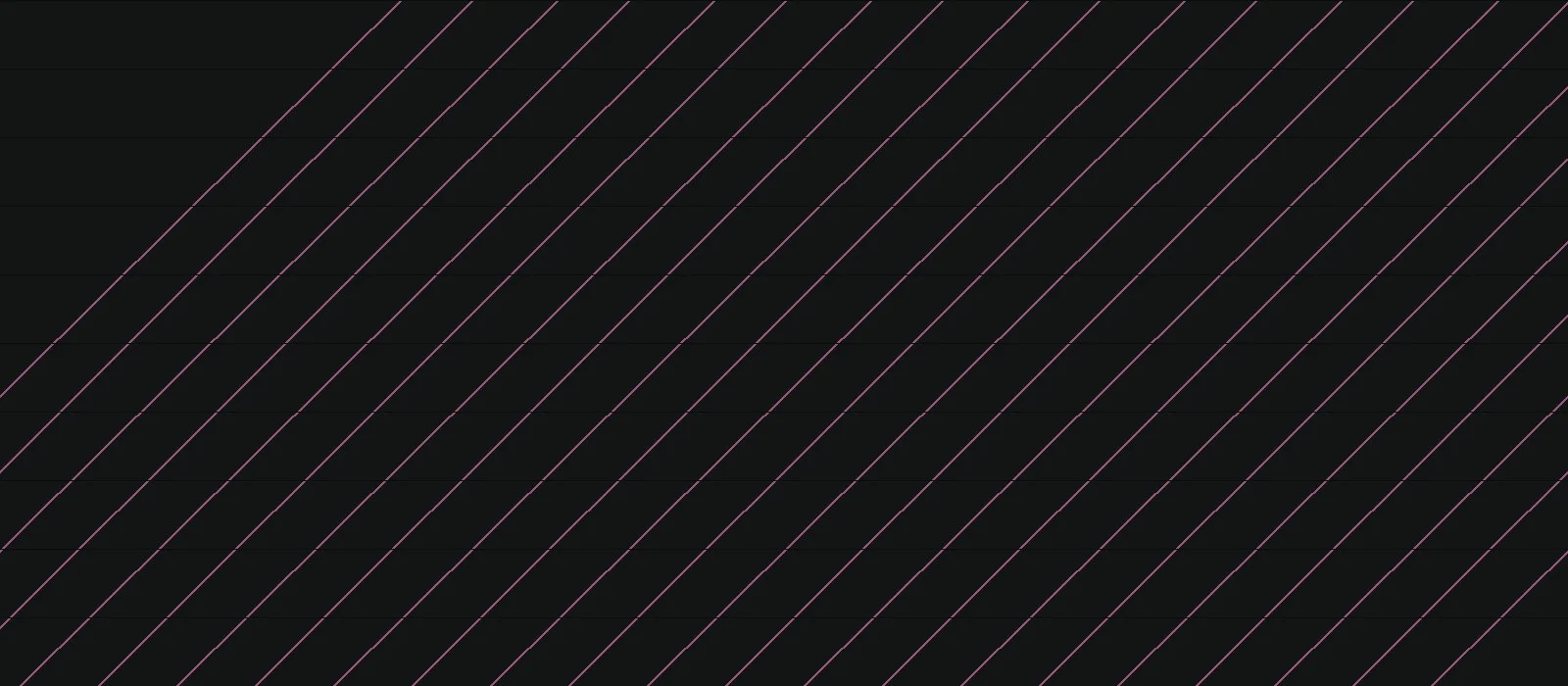 Content Display typeface preview for Display, Web Typography, Editorial Design