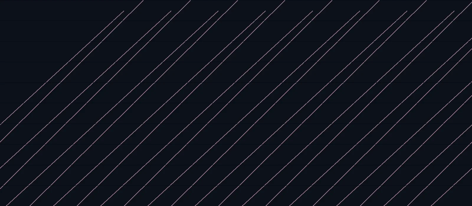 Coral Pixels Display typeface preview for Display, Web Typography, Editorial Design