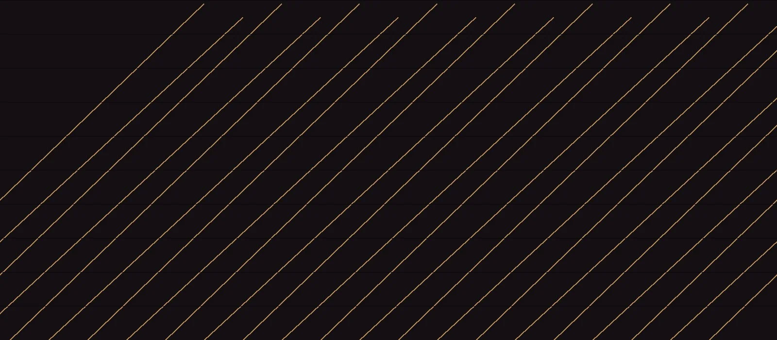 Courier Prime Monospaced typeface preview for Monospaced, Web Typography, Editorial Design