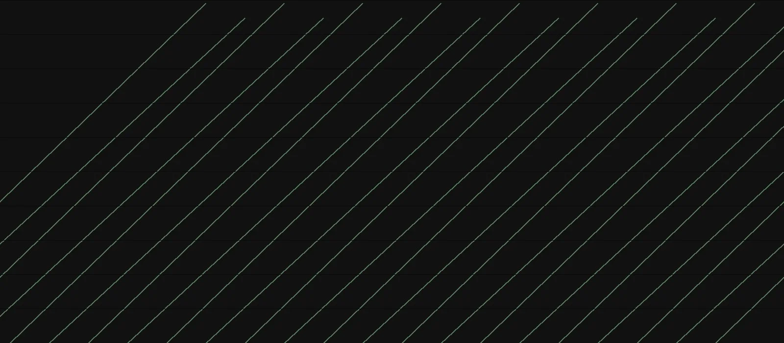 Datatype Monospaced typeface preview for Monospaced, Web Typography, Editorial Design