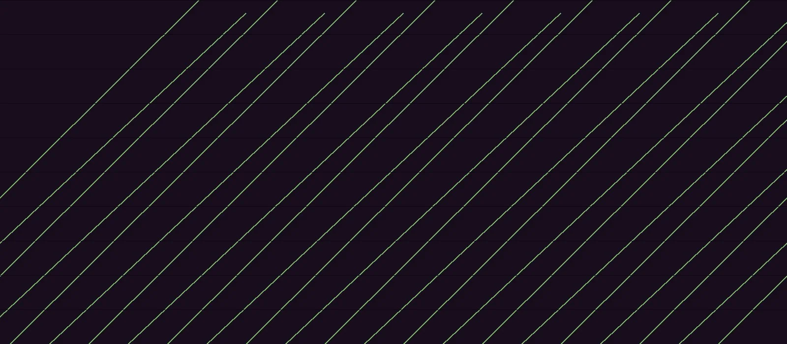 Digital Numbers Monospaced typeface preview for Monospaced, Web Typography, Editorial Design