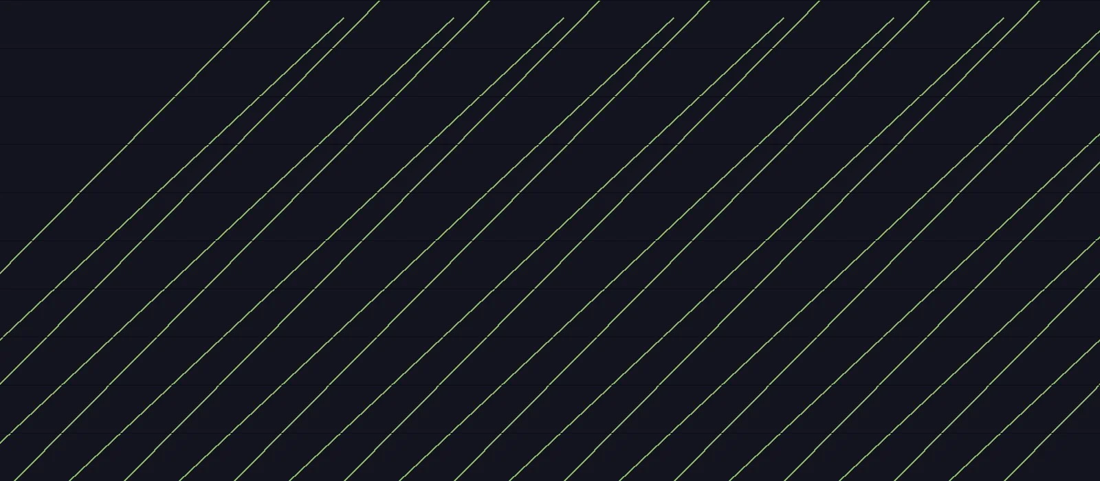 Dokdo Display typeface preview for Display, Web Typography, Editorial Design