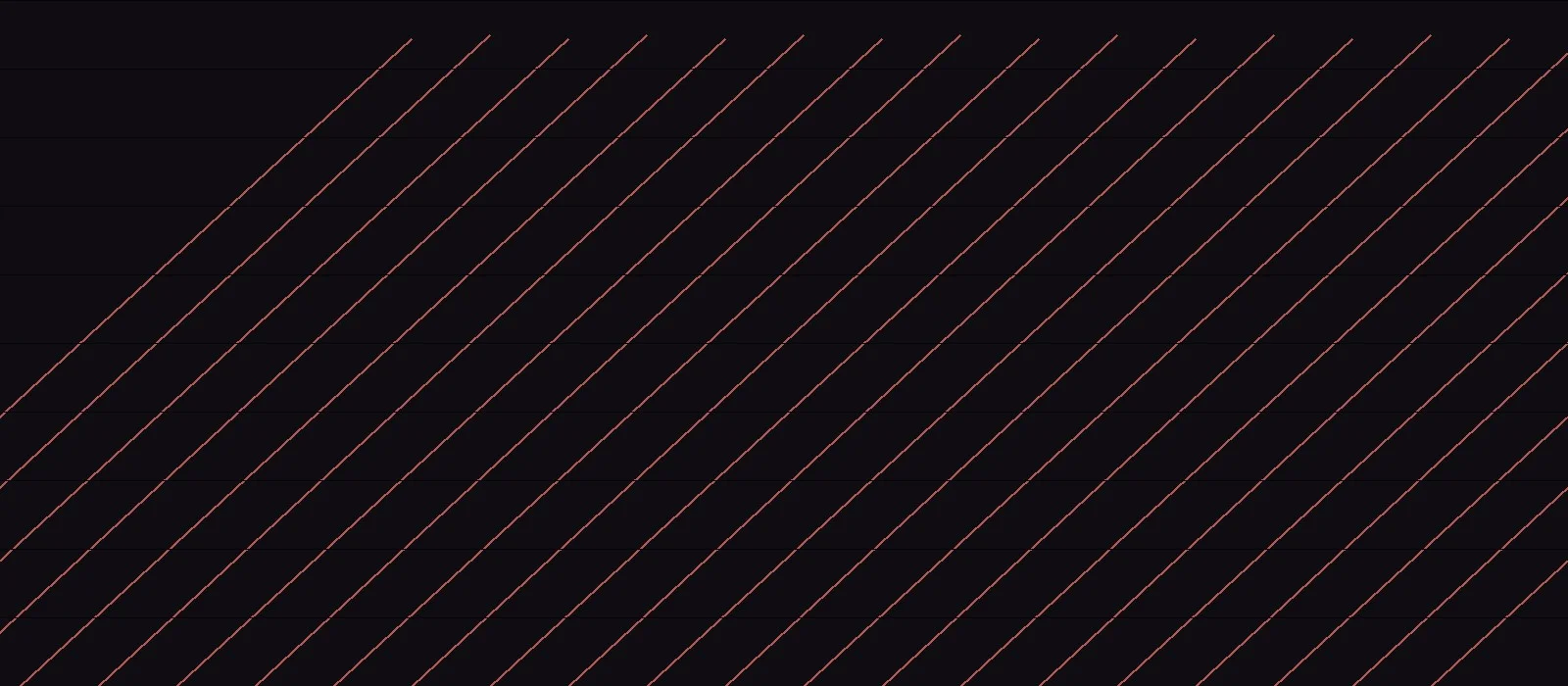 Doto Sans Serif typeface preview for Sans Serif, Web Typography, Editorial Design