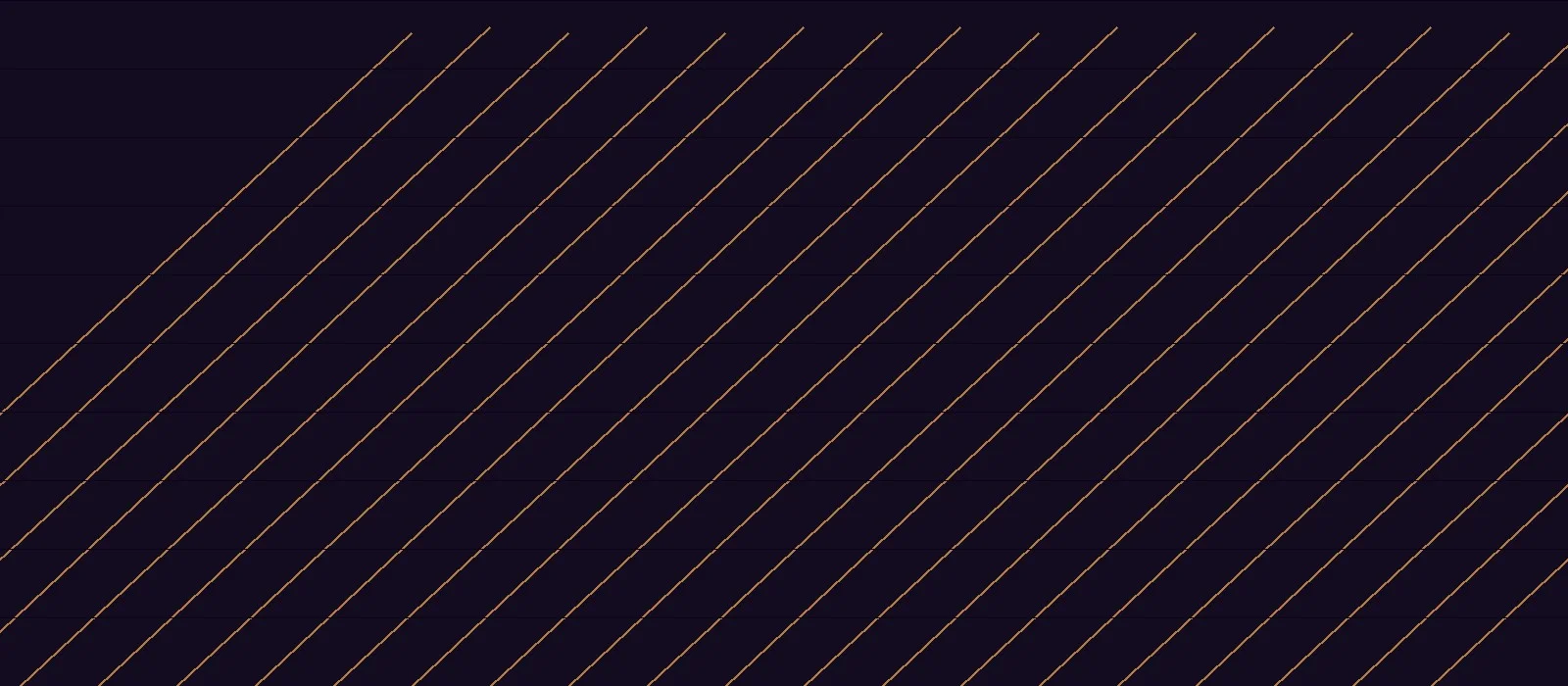 Economica Sans Serif typeface preview for Sans Serif, Web Typography, Editorial Design