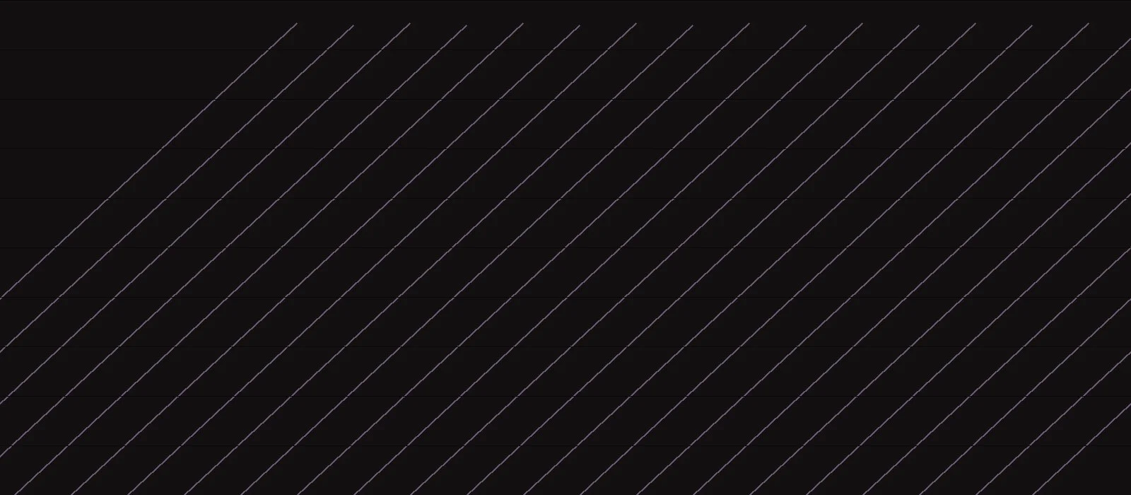 El Messiri Sans Serif typeface preview for Sans Serif, Web Typography, Editorial Design
