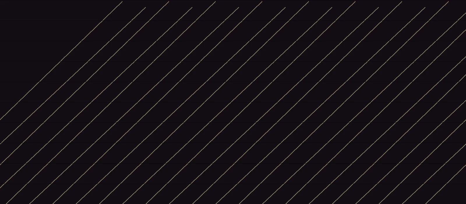 Fasthand Display typeface preview for Display, Web Typography, Editorial Design