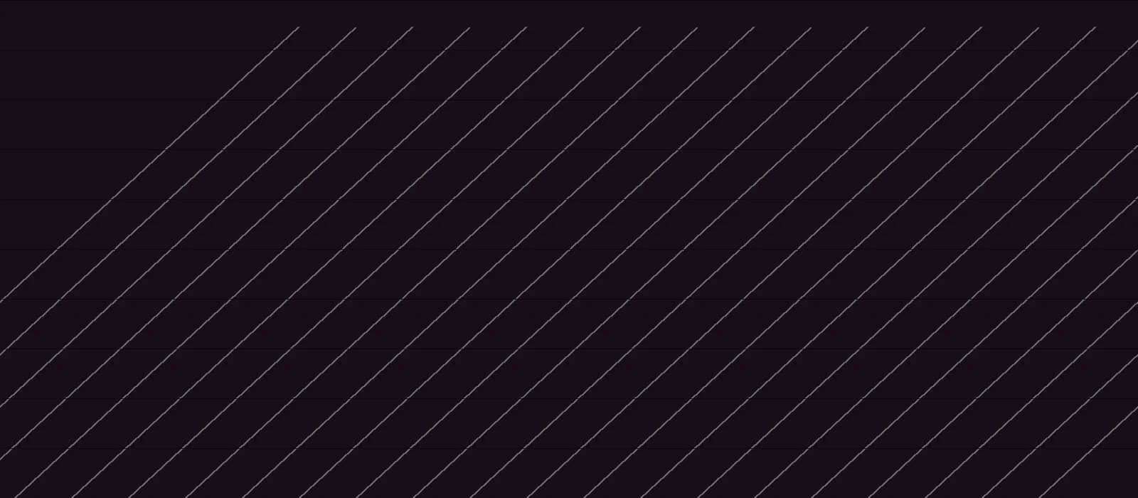 Federant Display typeface preview for Display, Web Typography, Editorial Design