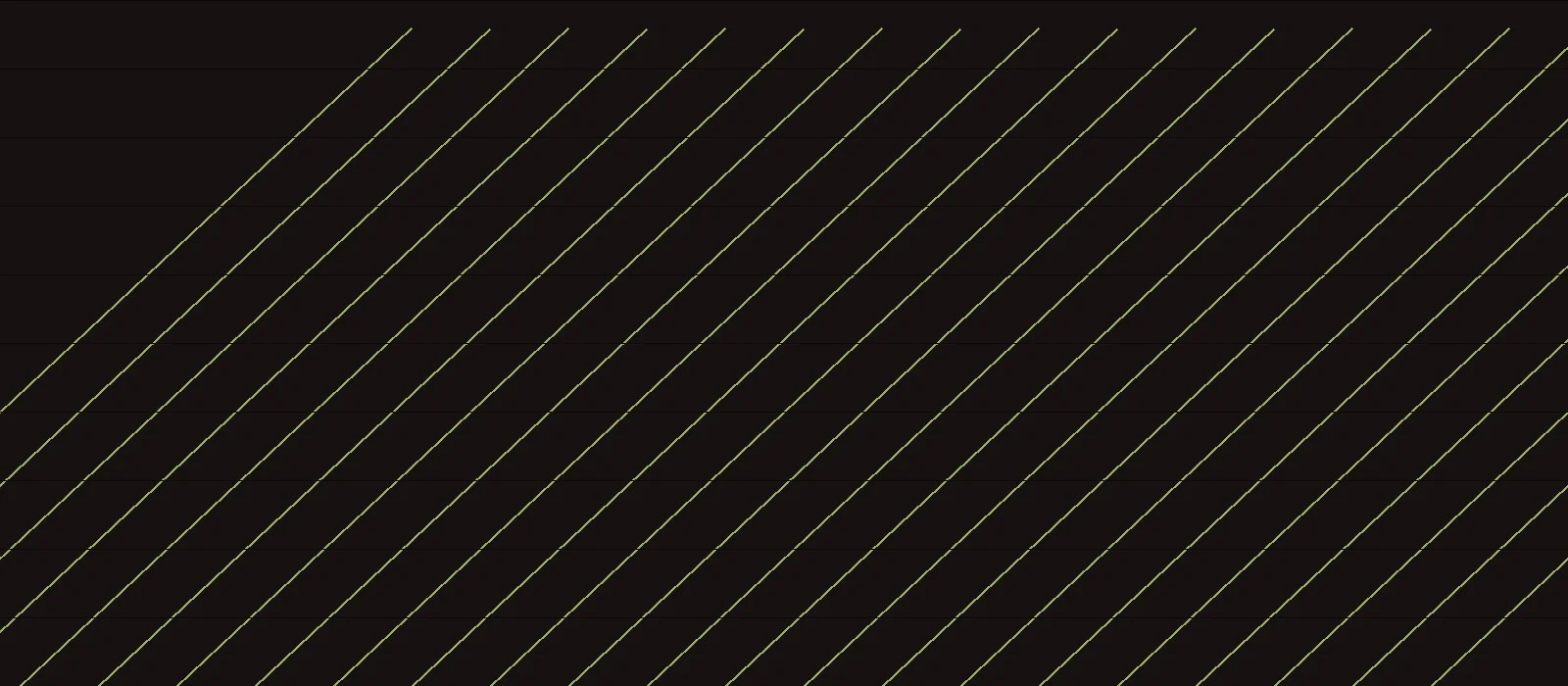Fira Code Monospaced typeface preview for Monospaced, Web Typography, Editorial Design
