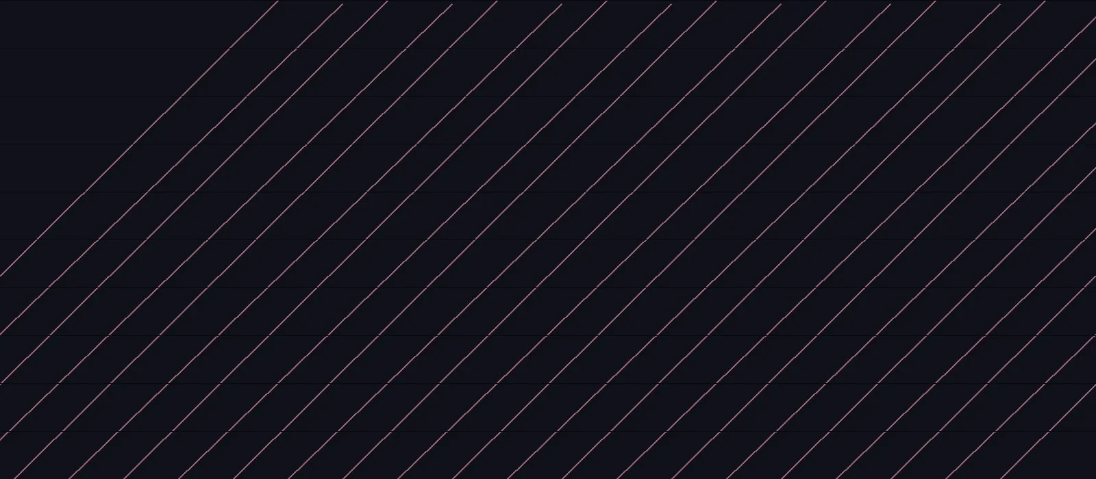Flow Rounded Display typeface preview for Display, Web Typography, Editorial Design