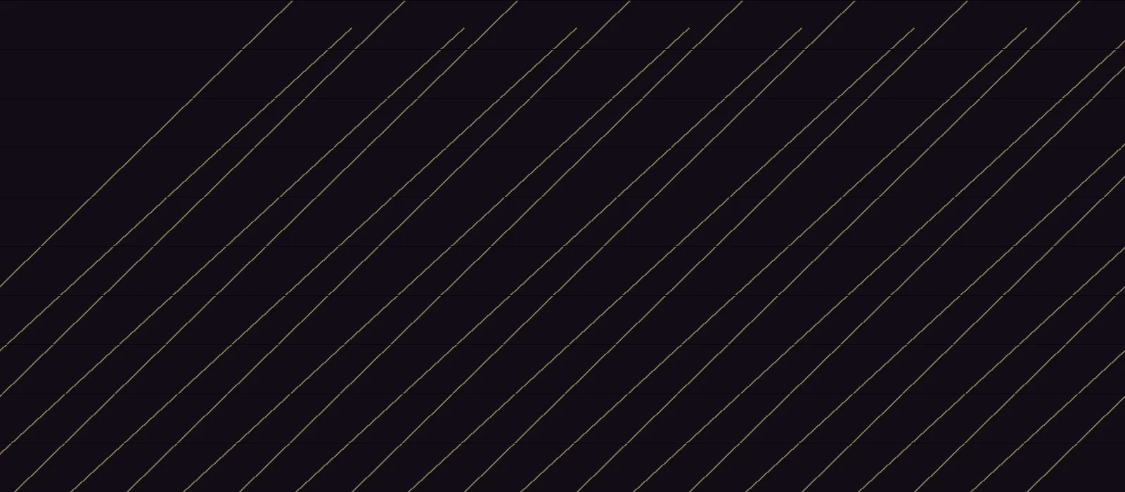 Frijole Display typeface preview for Display, Web Typography, Editorial Design