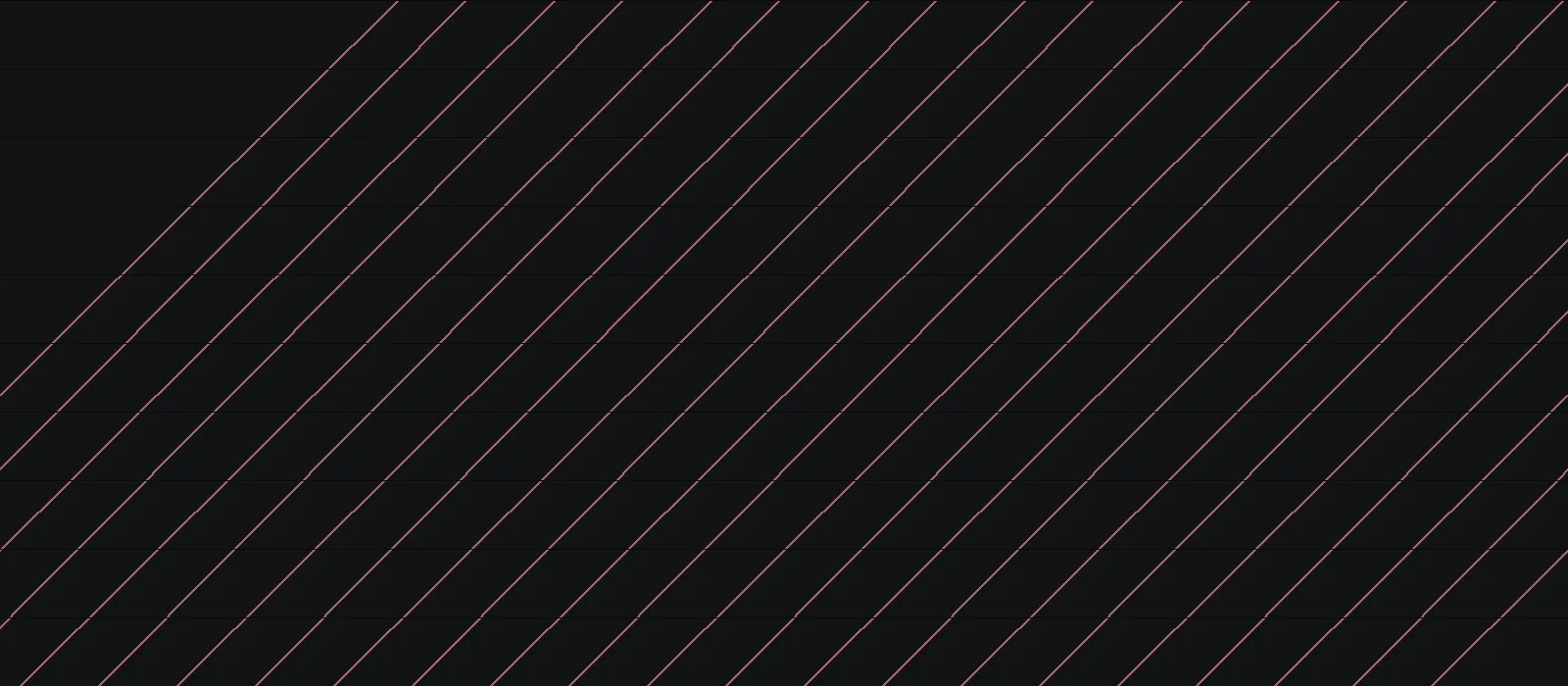 Fugaz One Display typeface preview for Display, Web Typography, Editorial Design