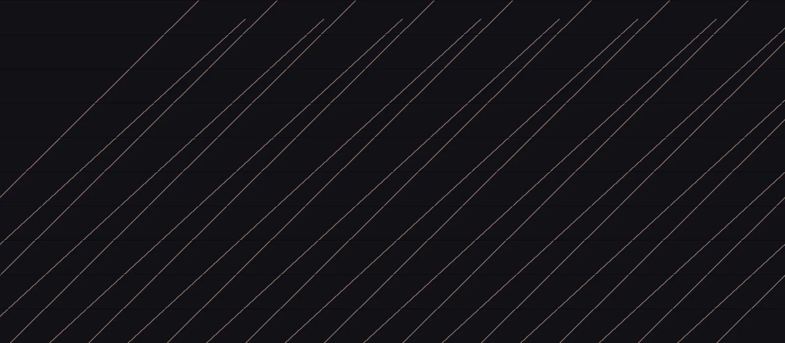 Funnel Display Display typeface preview for Display, Web Typography, Editorial Design