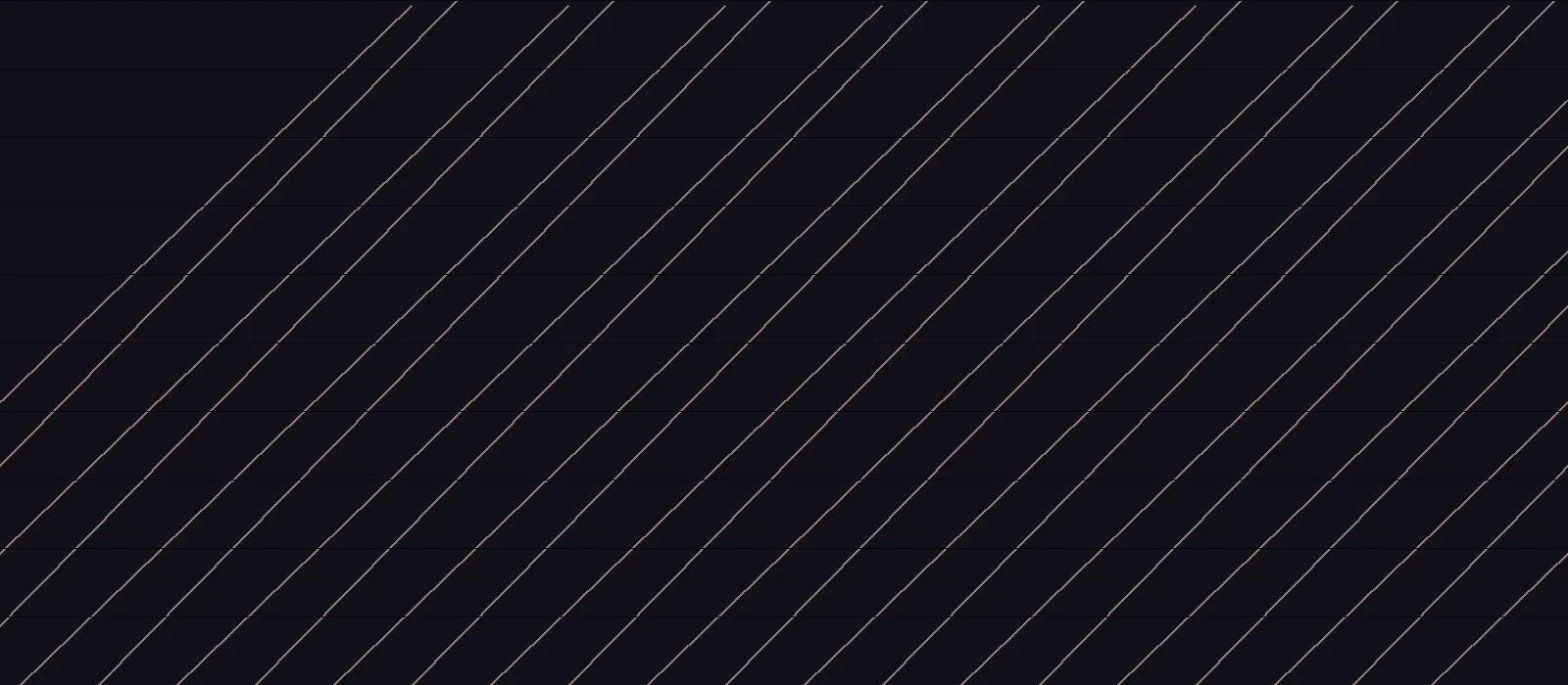 Gabarito Display typeface preview for Display, Web Typography, Editorial Design