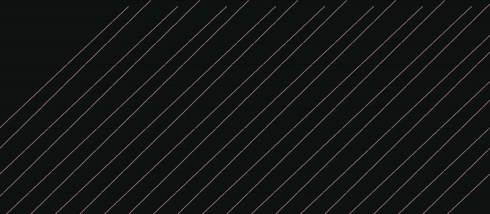 Galindo Display typeface preview for Display, Web Typography, Editorial Design