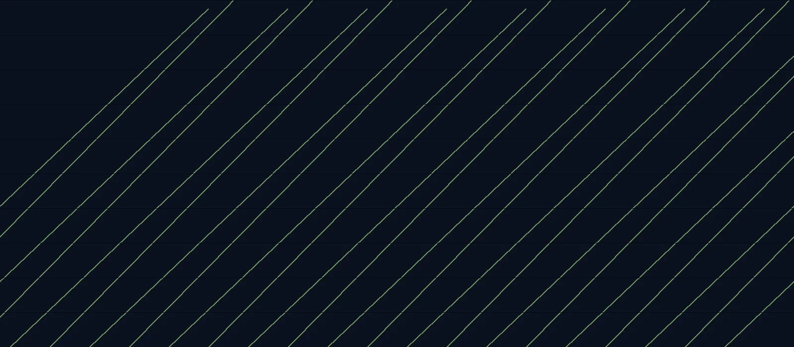 Geist Sans Serif typeface preview for Sans Serif, Web Typography, Editorial Design