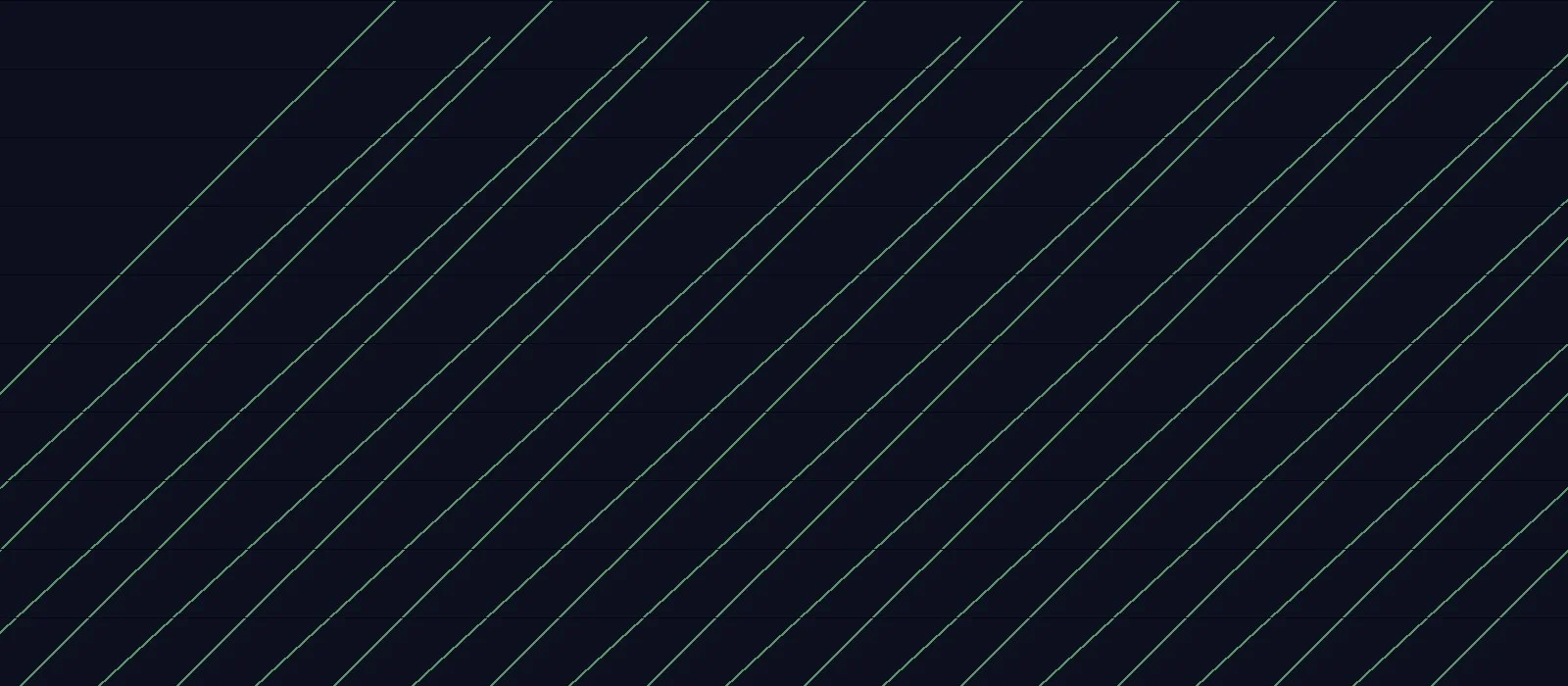 Goblin One Display typeface preview for Display, Web Typography, Editorial Design