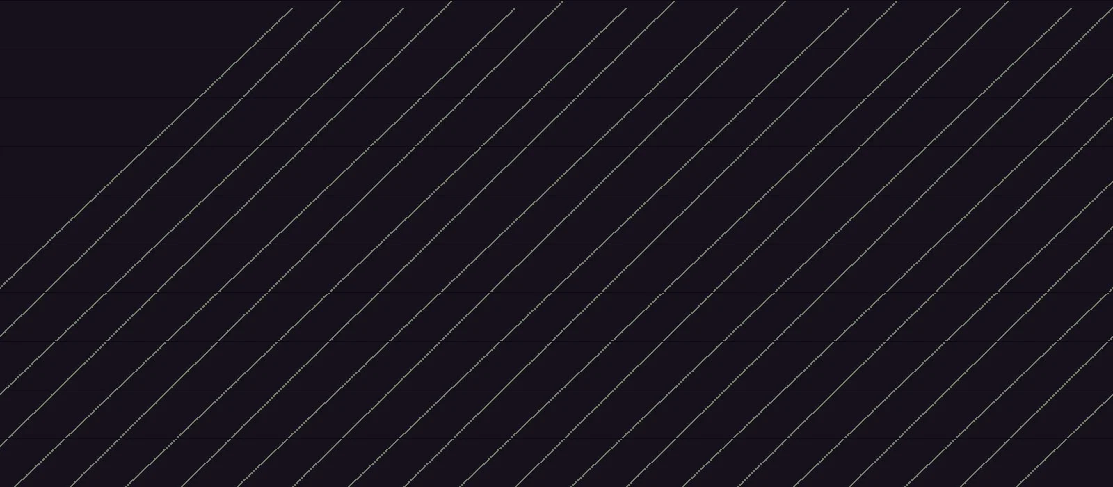 Gruppo Display typeface preview for Display, Web Typography, Editorial Design